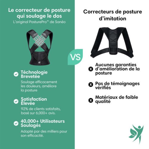 Artboard3_44c089b3-2a1b-43c6-a760-2d8bbb988515_PosturePro____Corrige_la_posture_et_soulage_les_douleurs_dorsales SBAT (Copy)