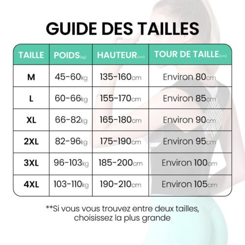 GUIDE_TAILLE_2_PosturePro____Corrige_la_posture_et_soulage_les_douleurs_dorsales SBAT (Copy)