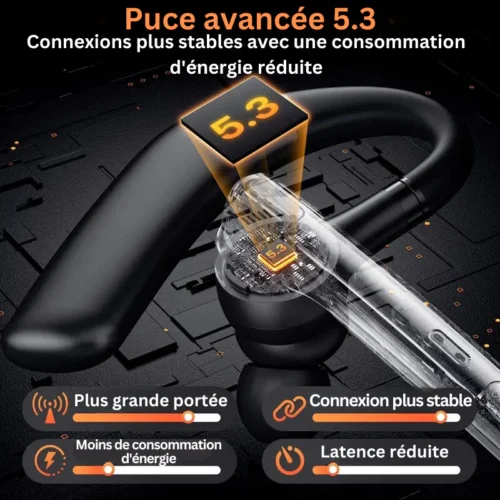 Geavanceerde_Chip_5.3_1 Oreillette Bluetooth Avec Microphone ®