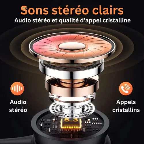 Sons_stereo_clairs Oreillette Bluetooth Avec Microphone ®