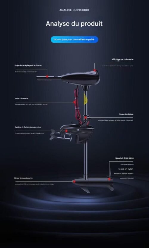 Moteur hors-bord électrique— Une paire de pinces de batterie offerte